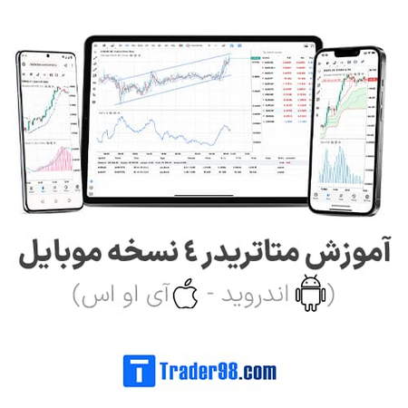 معاملات بورس آتی کالا چیست؟