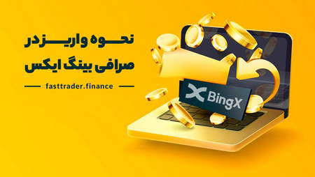 تنظیمات اندیکاتور استوکستیک