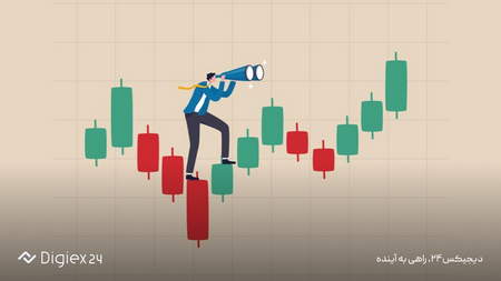 معاملات را در پایان روز تنظیم کنید