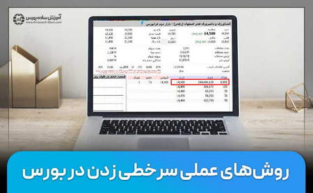 اتصال اکانت کوکوین به پلتفرم دارایا