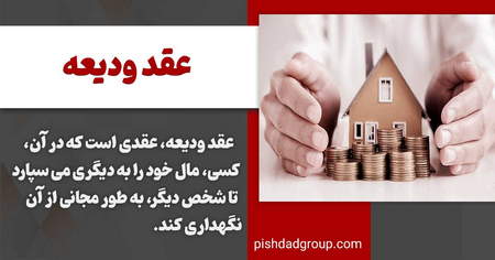 بازار باینری آپشن چگونه کار میکند؟