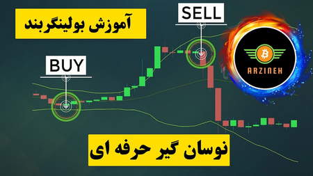 بدترین زمانهای معاملاتی