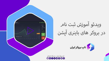 موارد استفاده کندل ها در کدام بازار هاست؟