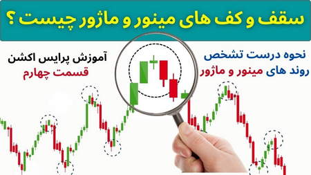 آیا خرید تتر امن است؟