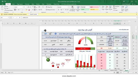 ارزش معاملات بازار سهام