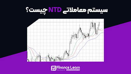 سیستم معاملاتی CROSS Trading