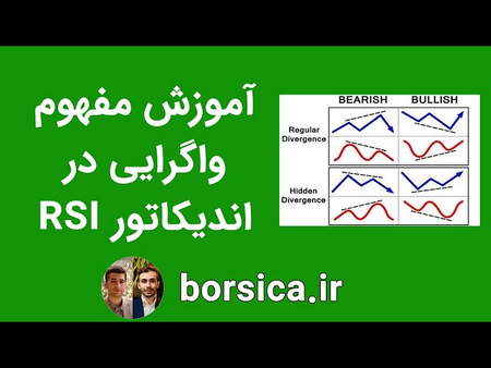 کتاب های دانش مالی