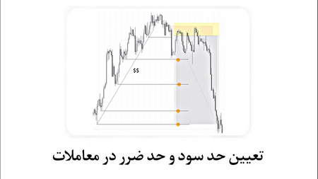 گره معاملاتی چیست و چگونه آن را رفع کنیم؟