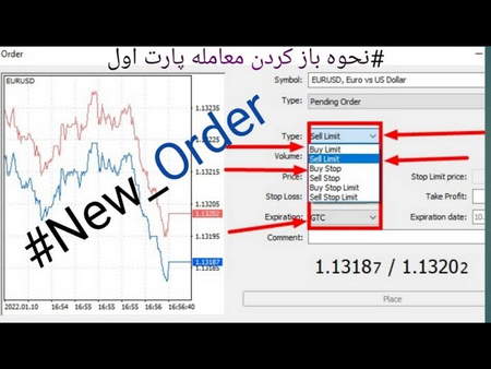 عدم حصول نتیجه از برگزاری مزایده وتجارت