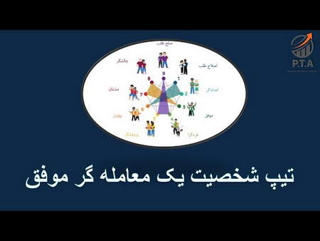 مفهوم های پایه در بازار فارکس