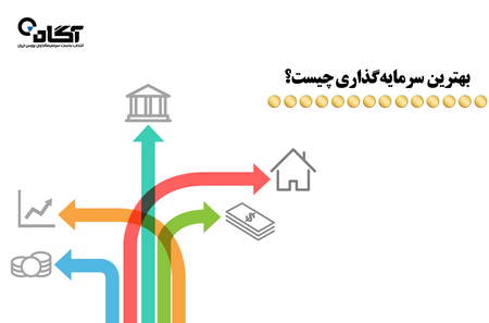 الگوی مستطیل به معاملهگران چه میگوید؟