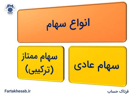 کاربردهای کندل هیکن اشی در یک نگاه