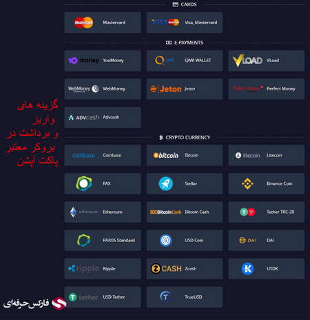 تاکتیک معاملهگران در بازار ارز