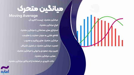 با پول کم کجا سرمایهگذاری کنیم؟