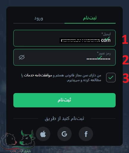 تاریخچه ایجاد نئو