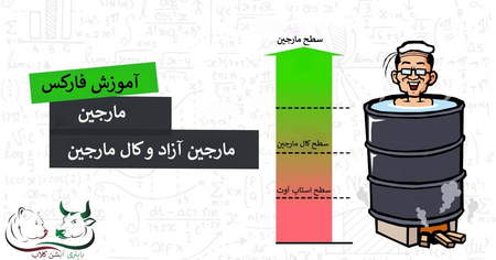 خرید کتابمدرسه معاملهگری در بازار جهانی ارز