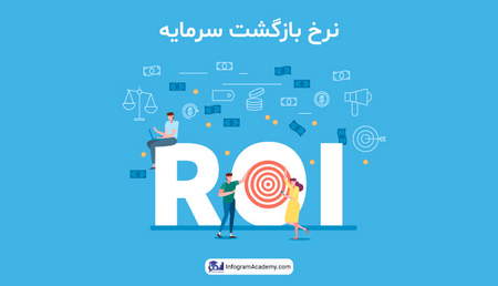 مقایسه آماری طلا و بیت کوین