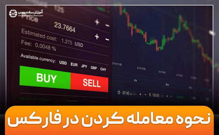 سیگنال vip فارکس - خدمات مالی و اداری