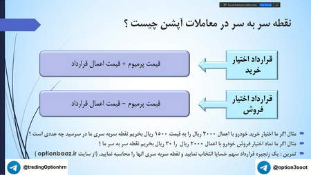 آشنایی با انواع استراتژی سرمایه گذاری