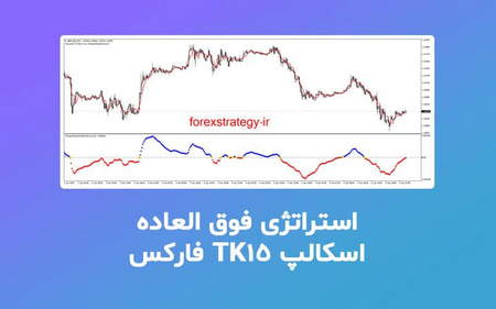 چکش معکوس چگونه تشکیل می شود؟