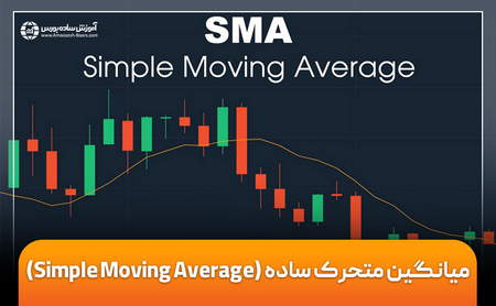 پی سی ام بروکرز ( FXPCM )