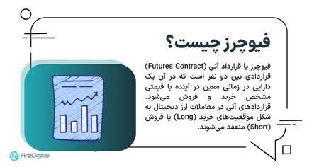 تاثیر کوتاهمدت قطعنامه بر بازدهی بازارها