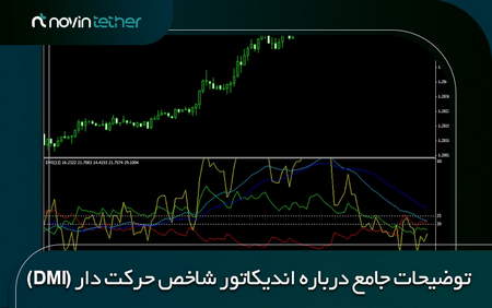 مزایا تجارت الکترونیک