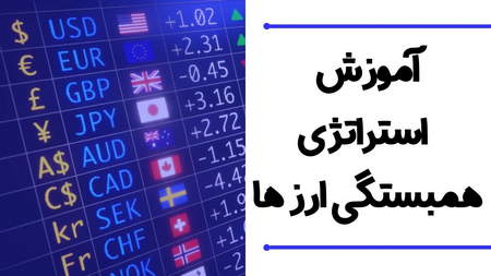 مشکلات فنی رمزارز ها