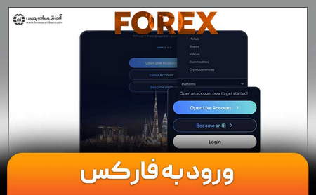 چرا بیت کوین با ارزش است؟