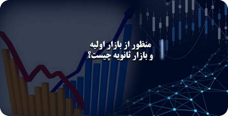 آموش هیستوگرام MACD