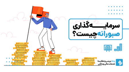 اهمیت سرعت در ترید کردن