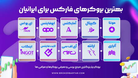 تقاطع خط MACD و سیگنال