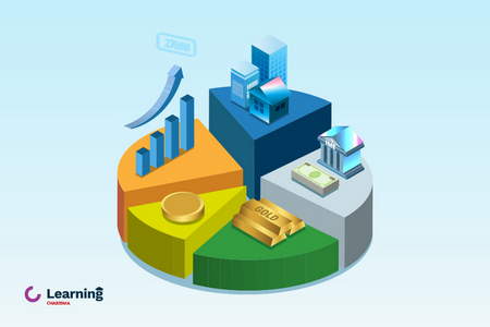 چگونه ترید CFD انجام دهیم؟