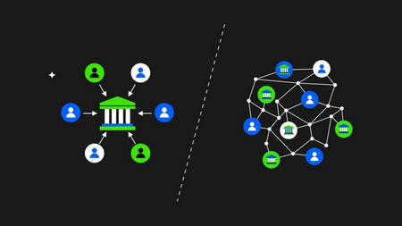 تحلیل قیمت ریپل (XRP)