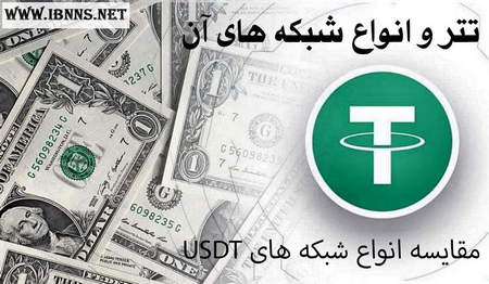 نحوه تِرِید بیت کوین در BitMEX چگونه است؟