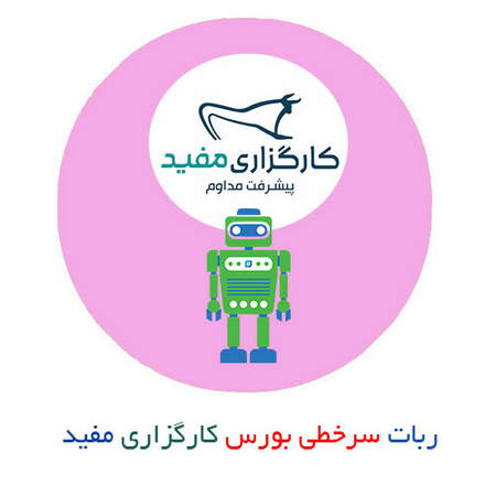 قیمت مس در کانال صعودی