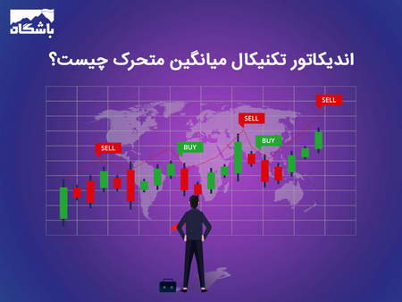 الگوها و پترن های تکنیکال