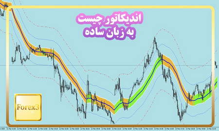 معاملات رباتیک