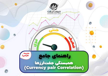 بازار متشکل ارزی چیست؟