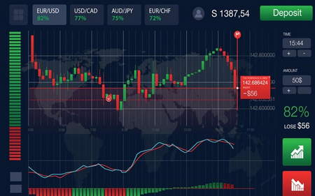 بهترین توکن های NFT در سال ۲۰۲۲ کداماند؟