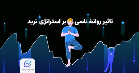 آموزش ترید یا خرید و فروش در صرافی کوینکس