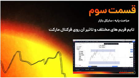 روند فرسایشی بازار یکطرفه