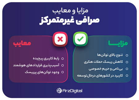 سایت MQL5 چیست