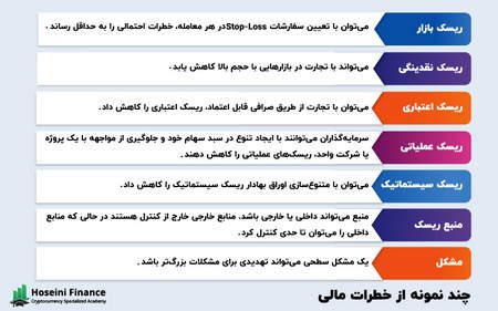 آموزش نصب کیف پول بایننس