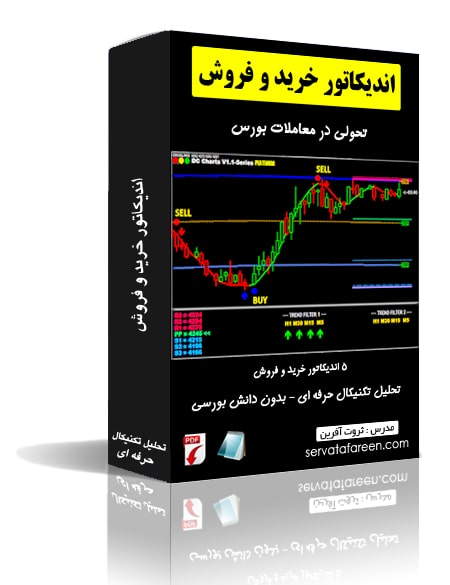 بازارگردان چگونه معاملات را تسهیل میکند؟