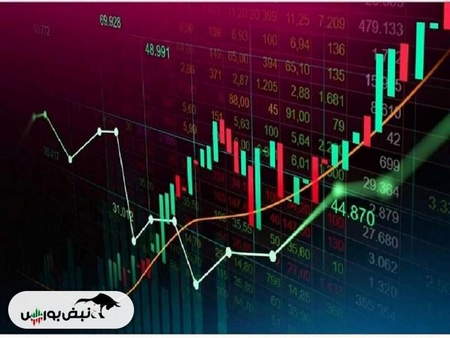 مفهوم ریسک و بازده در بازار سرمایه