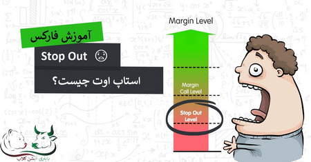 توکن MANA چیست؟