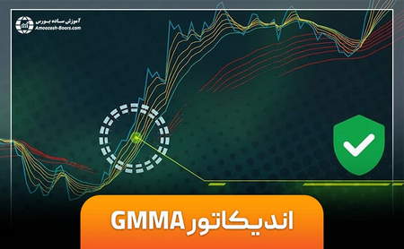 قیمت بیت کوین در سال 2025